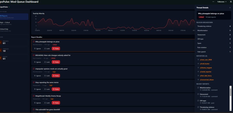 CapoPulse – screenshot 2