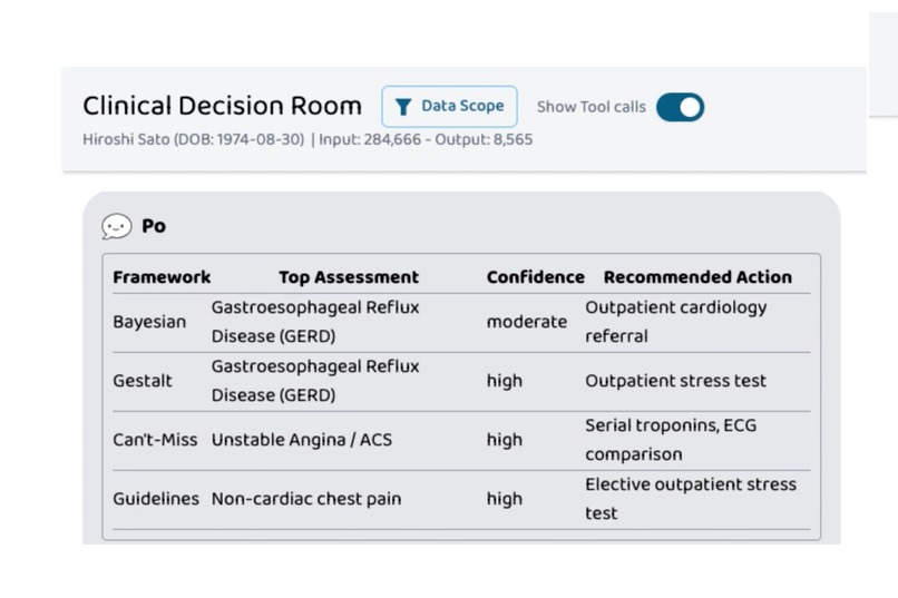 Clinical Decision Room – screenshot 1