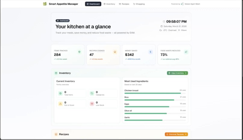 Smart Appetite manager – screenshot 1