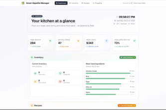 Smart Appetite manager