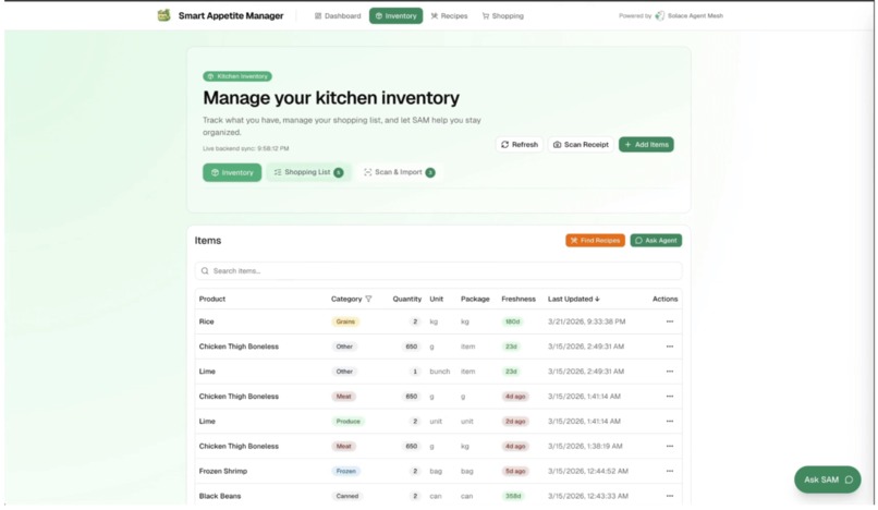 Smart Appetite manager – screenshot 2