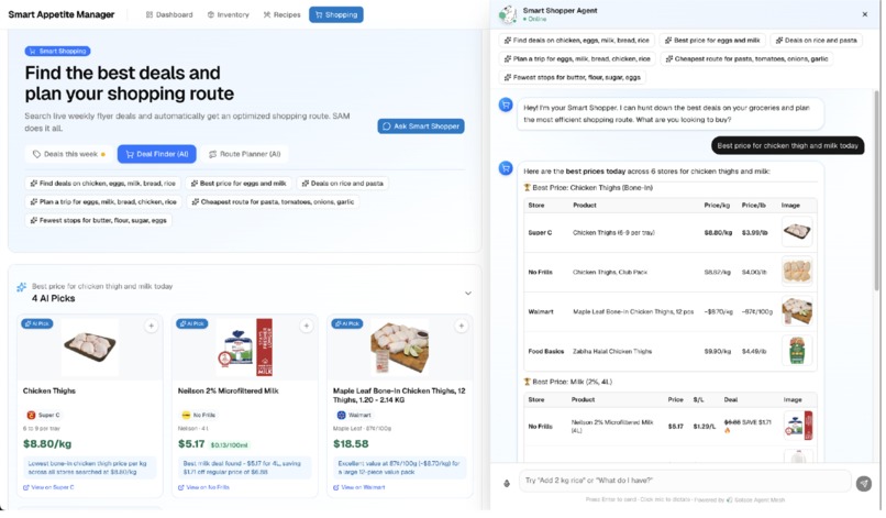 Smart Appetite manager – screenshot 4