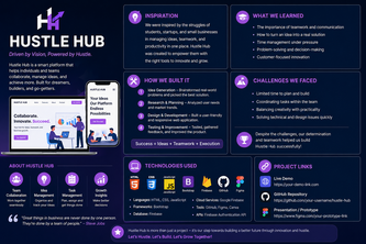 Hustle Hub