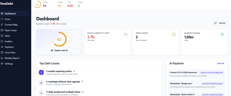 FLowDebt – screenshot 1
