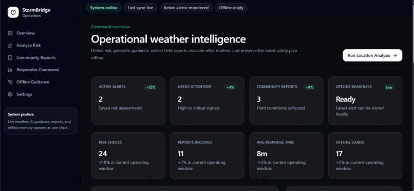 STORMBRIDGE – screenshot 1