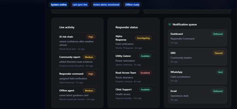 STORMBRIDGE – screenshot 10