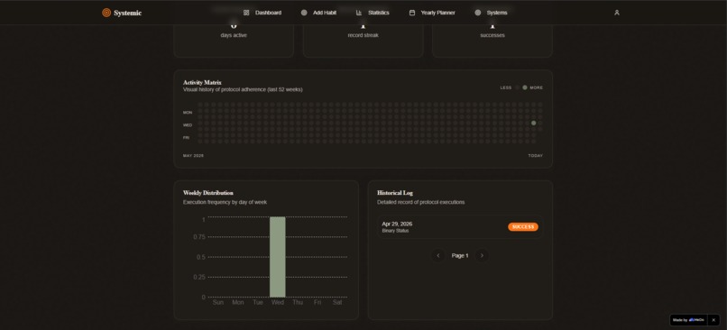 Systemic – screenshot 1