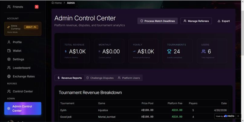 ARENA  – screenshot 4