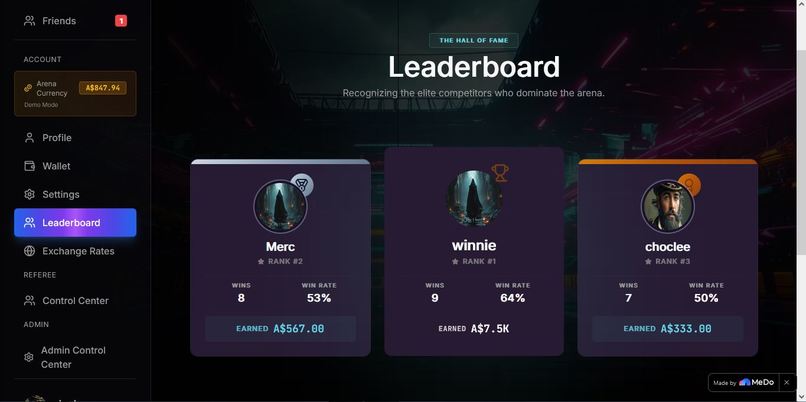 ARENA  – screenshot 6