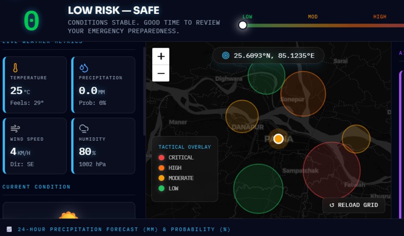FloodSense AI – screenshot 3