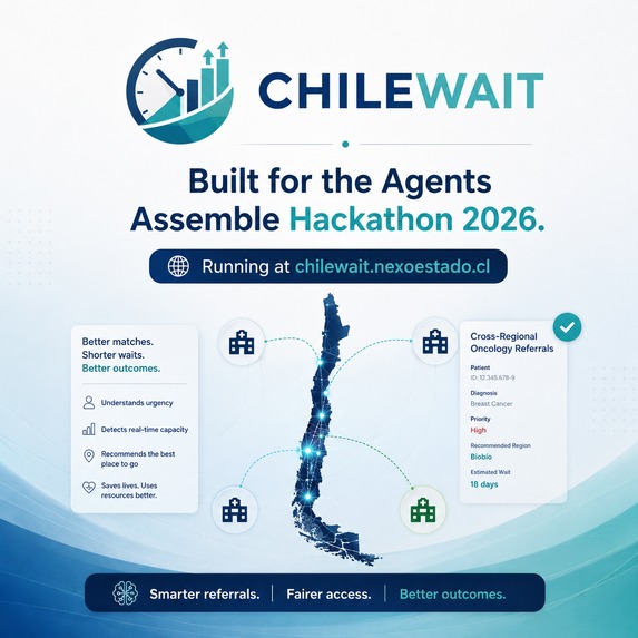 ChileWait — Intelligent Oncology Referral Agent – screenshot 1