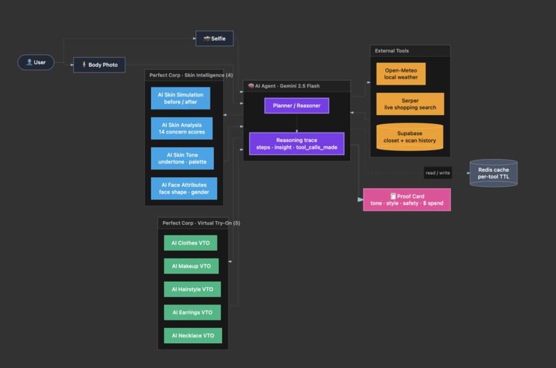 MirraAI – screenshot 2