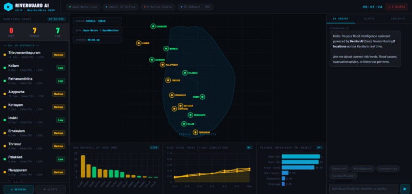 RiverGuard AI – screenshot 1