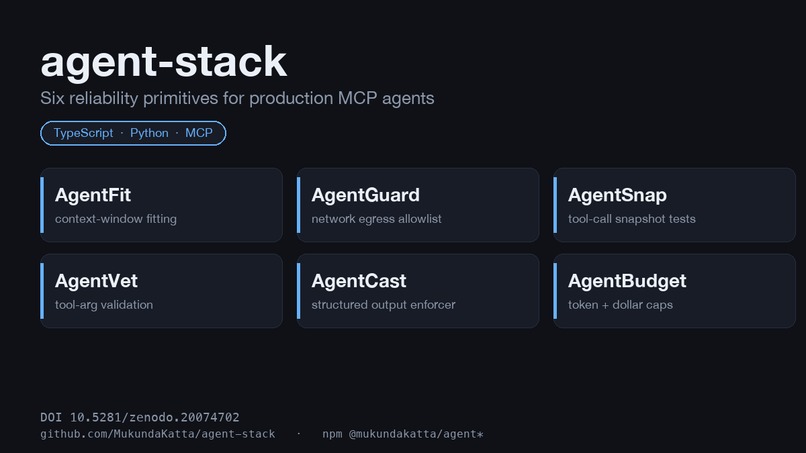 agent-stack: six MCP-agent reliability primitives – screenshot 1