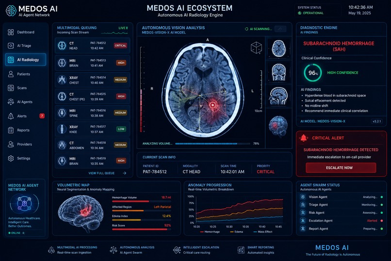 https://github.com/Zeeshanmuqaddas/MEDOS-AI-extra-future – screenshot 1