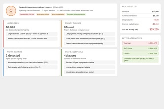 LoanLens — Know Before You Sign