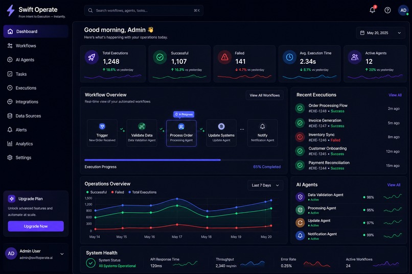Swift Operate – screenshot 1