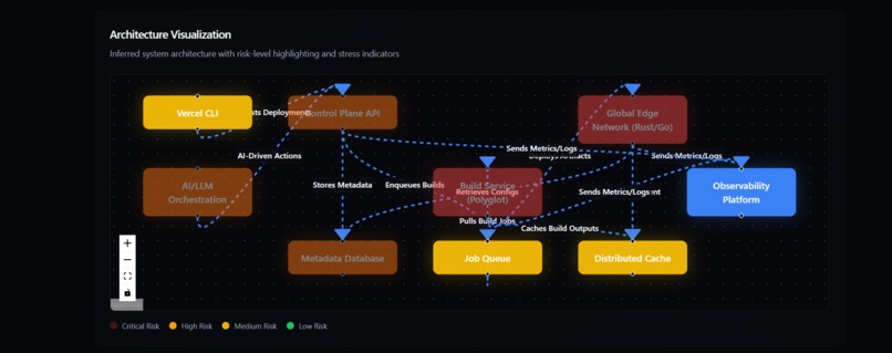 ProdSeer – screenshot 8