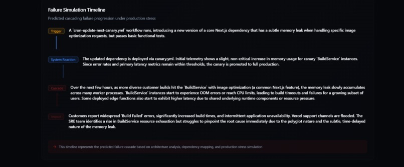 ProdSeer – screenshot 9