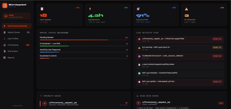 Ban Appeal Manager – screenshot 2