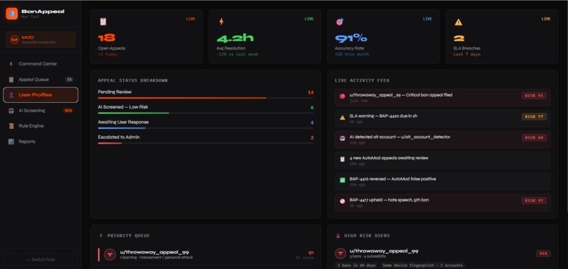 Ban Appeal Manager – screenshot 3