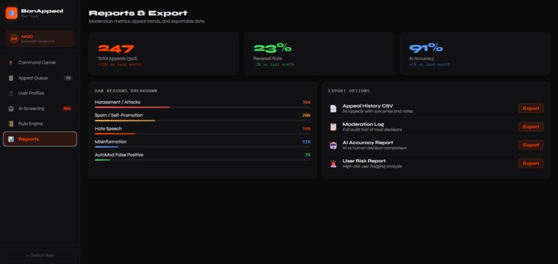 Ban Appeal Manager – screenshot 7