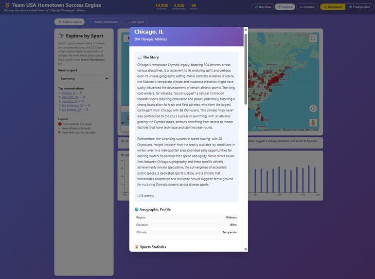 AthleteOrigins – screenshot 3