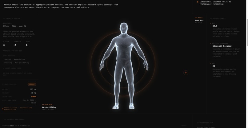 Neurix  – screenshot 5