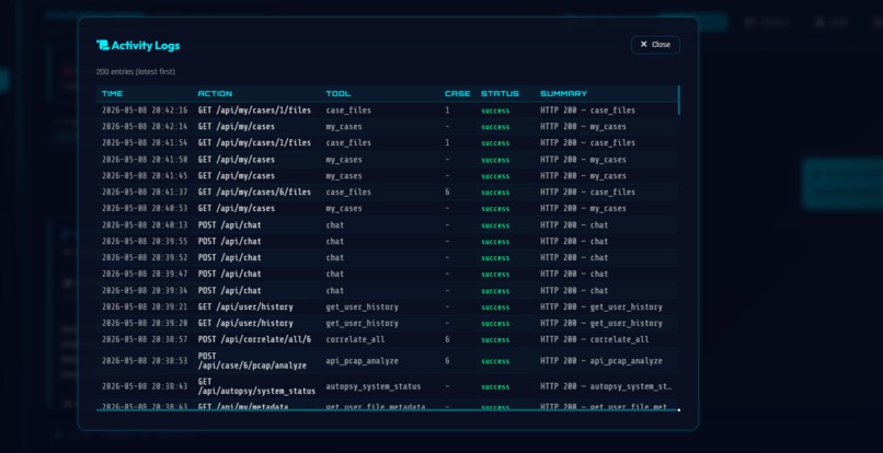 HawkEye : AI-Powered Cyber Forensics Platform – screenshot 4