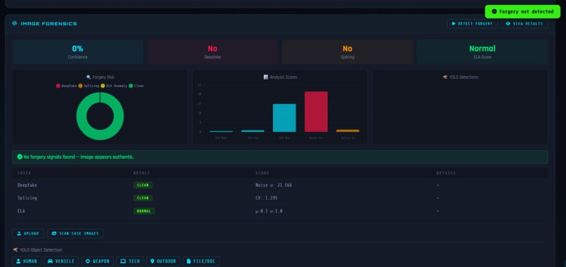 HawkEye : AI-Powered Cyber Forensics Platform – screenshot 10
