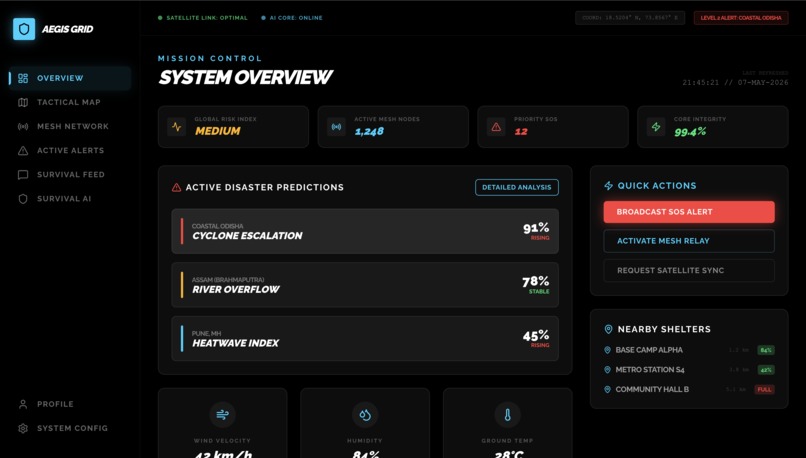 AEGIS GRID: The Offline Survival Layer – screenshot 2