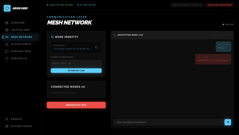 AEGIS GRID: The Offline Survival Layer – screenshot 4