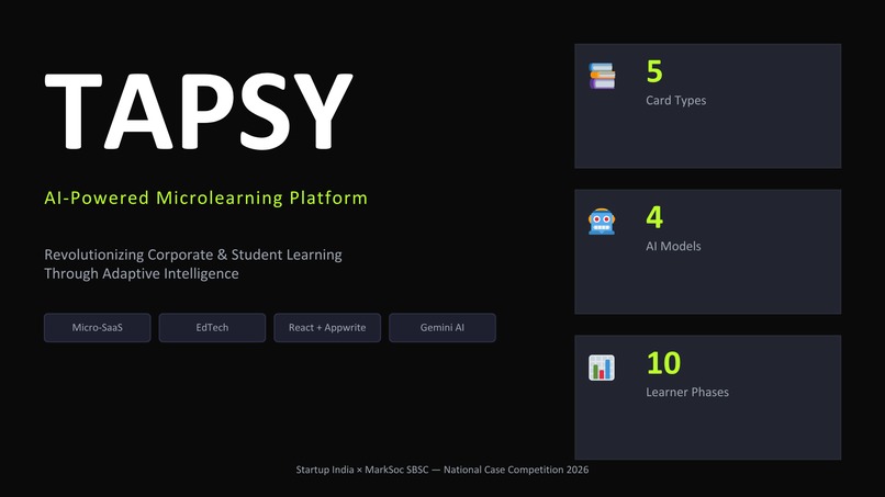 TAPSY — AI-Powered Microlearning Platform – screenshot 1