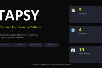 TAPSY — AI-Powered Microlearning Platform