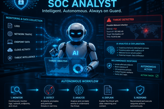  Autonomous-AI-SOC-Analyst