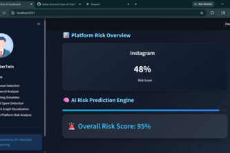 Cyber-AI-Dashboard