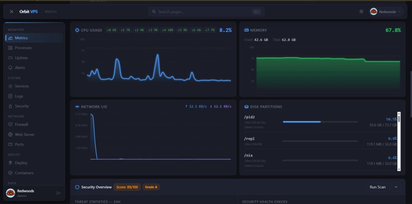 Orbit VPS – screenshot 5