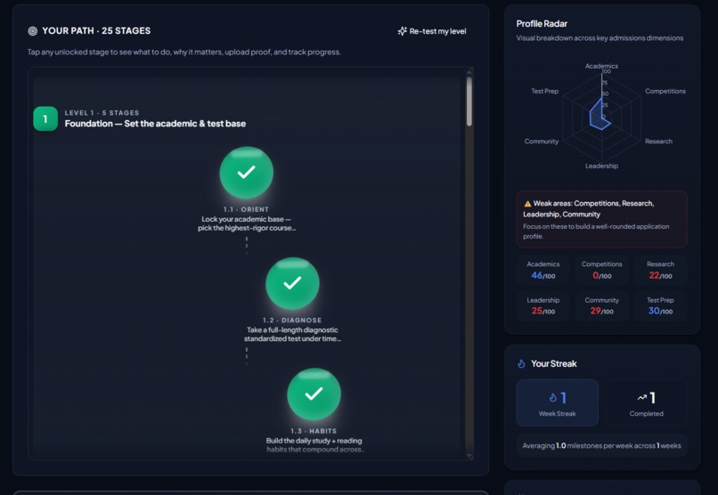 Pathforge – screenshot 3