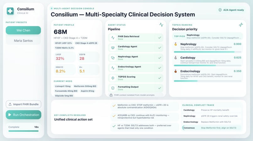 Consilium — Multi-Specialty Clinical Decision System – screenshot 1