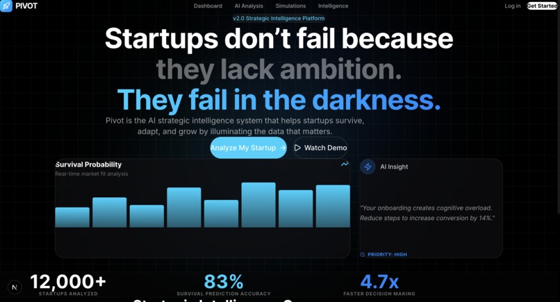 PIVOT – screenshot 1
