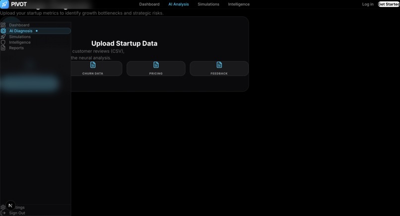 PIVOT – screenshot 2