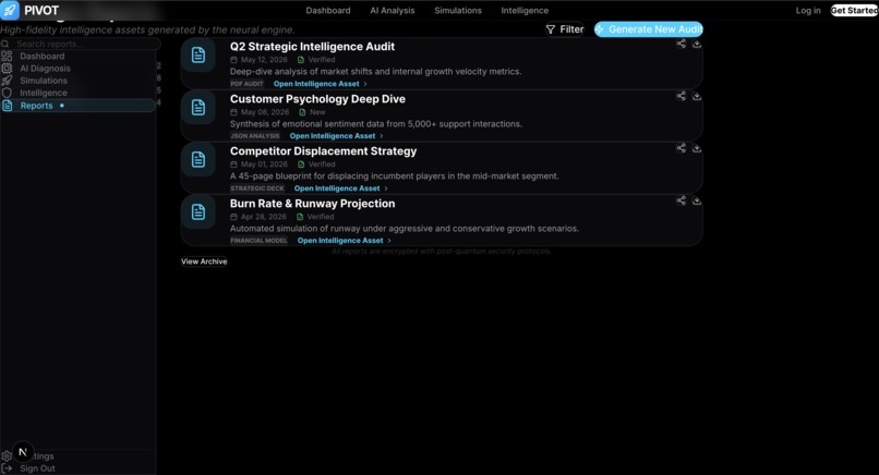PIVOT – screenshot 5