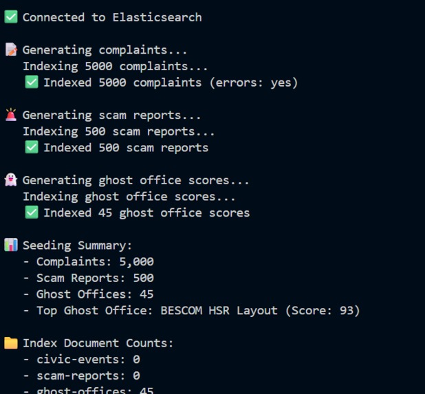 WardWatch – screenshot 1