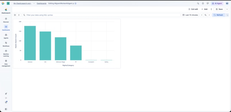 Migrant Worker Rights Agent – screenshot 2