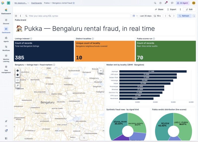 Pukka - It is a second-opinion tool for Bengaluru renters. – screenshot 10