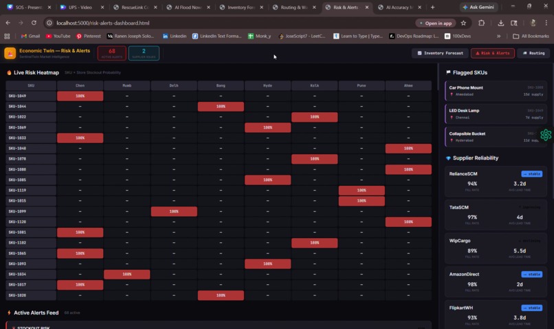 SentinelTwin – screenshot 1