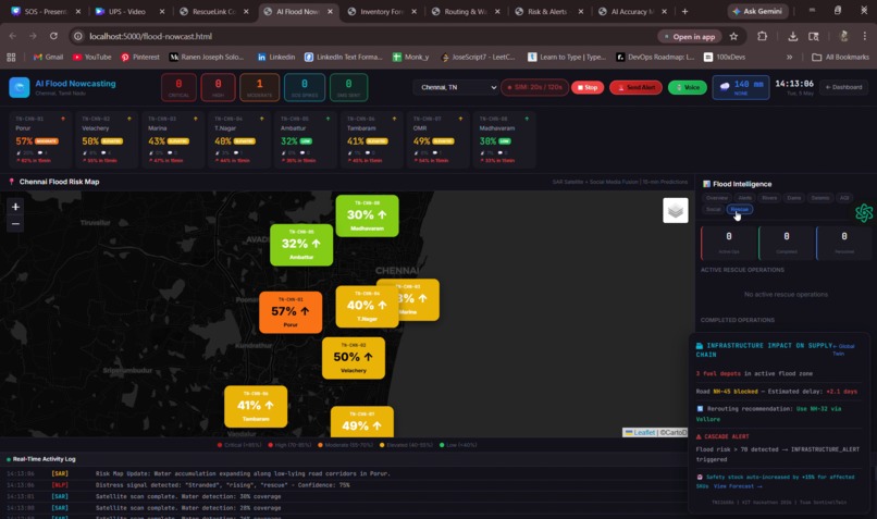 SentinelTwin – screenshot 3