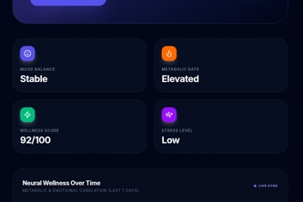 NutriMind AI