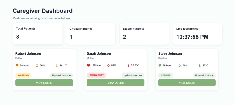 ElderEase – caring for them, one step at a time – screenshot 15
