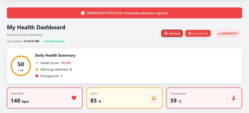 ElderEase – caring for them, one step at a time – screenshot 20